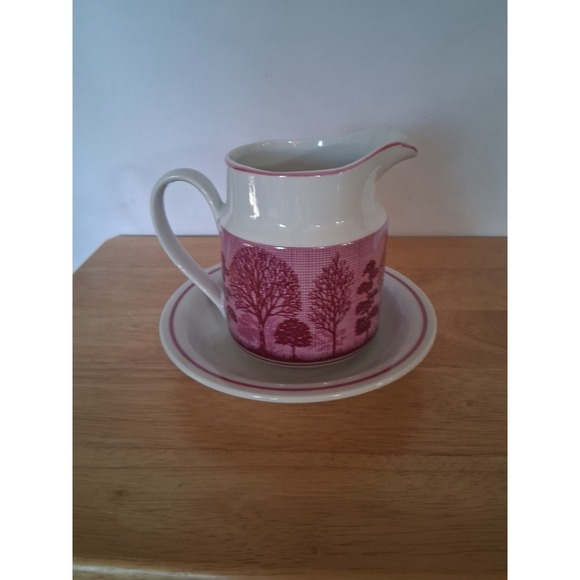 Home Decor Basin and Pitcher - Picture 4 of 4